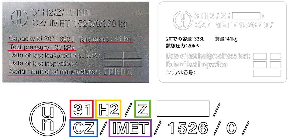 FMT社製運搬容器のUN規格刻印